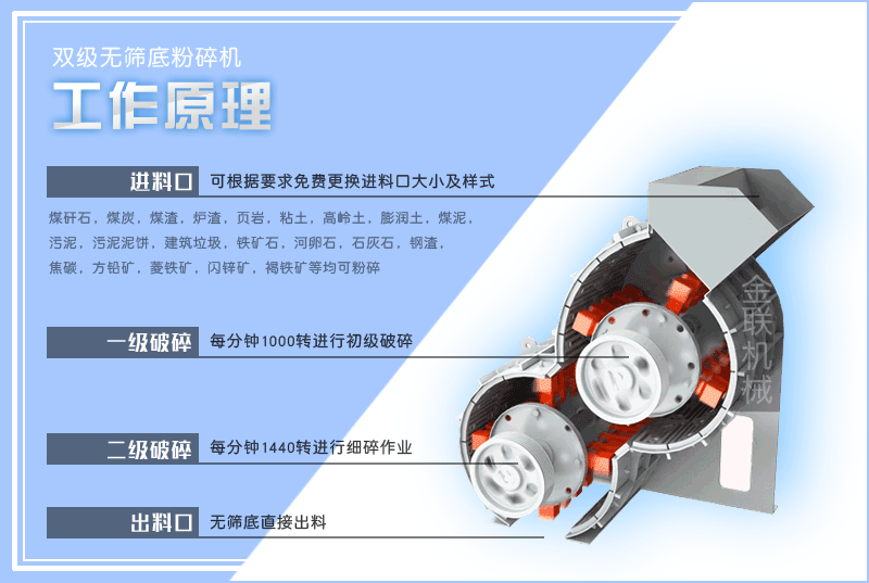 小型頁(yè)巖粉碎機(jī)的型號(hào)有哪些，是怎么來(lái)進(jìn)行工作的？